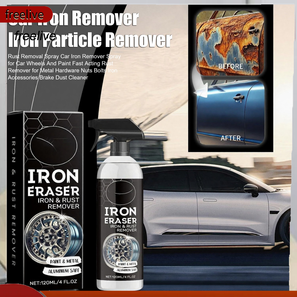 Rust Remover for Car Paint Removal Solution for Cars Fast-acting Iron Spray for Wheels – Brake Dust Cleaner Metal Fall
