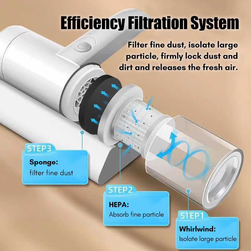 Aspirador de Pó Portátil Antiácaro com Filtro HEPA – Ideal para Colchões, Sofás e Tecidos