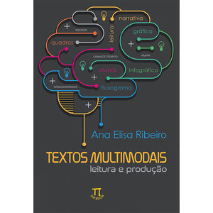 Textos multimodais. leitura e produção Leitura SCD