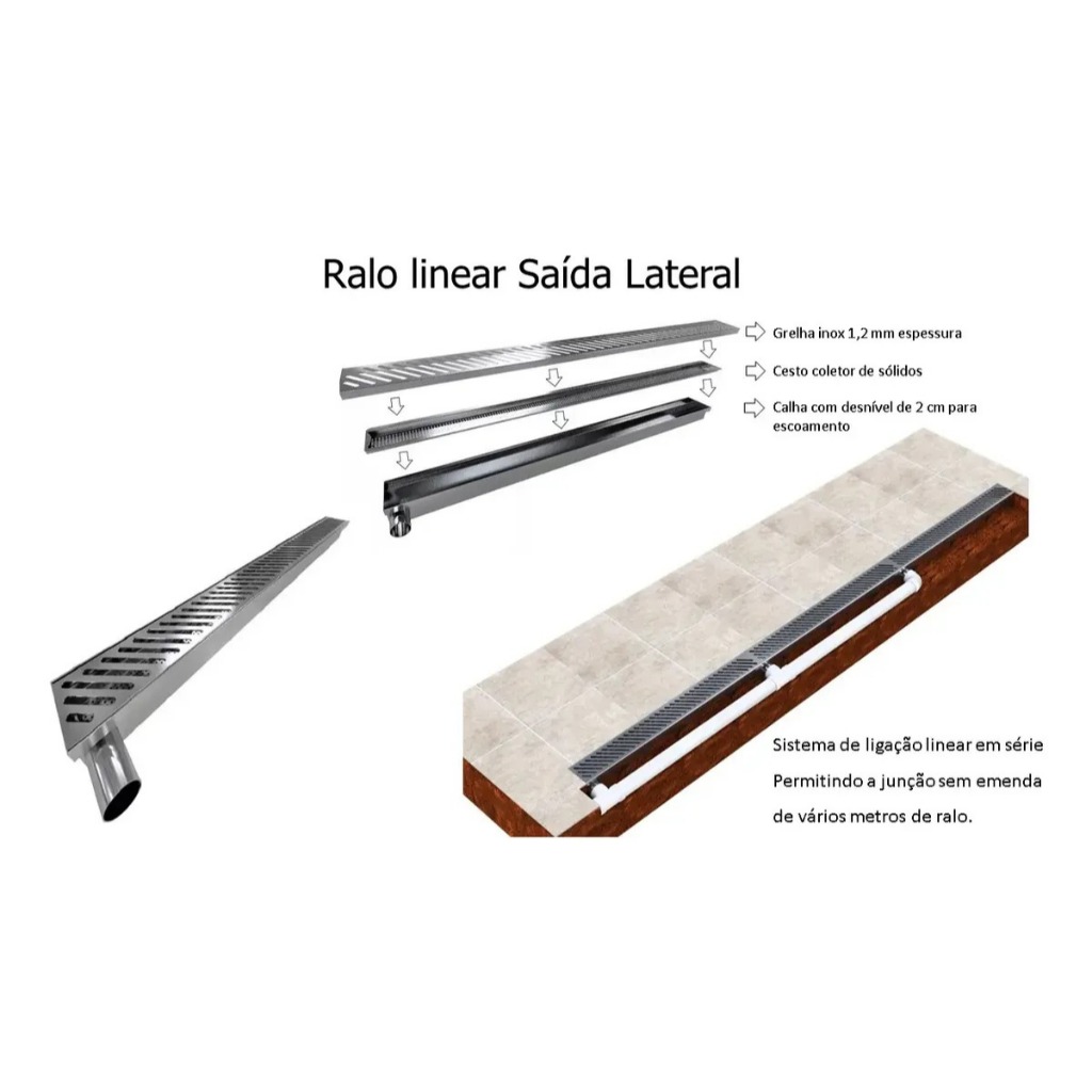 Ralo Continuum Inox 80cm Industrial Liga Em Série Exclusivo BR Steel Direto Fábrica