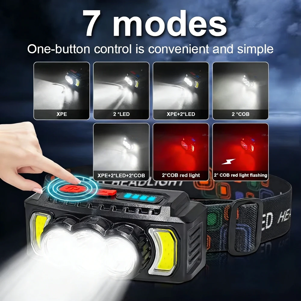 D9 LED Headlamp Super Powerful Flashlights EDC LED Flashlight Portable Lights USB Rechargeable Lamp for Outdoor Camping Hiking