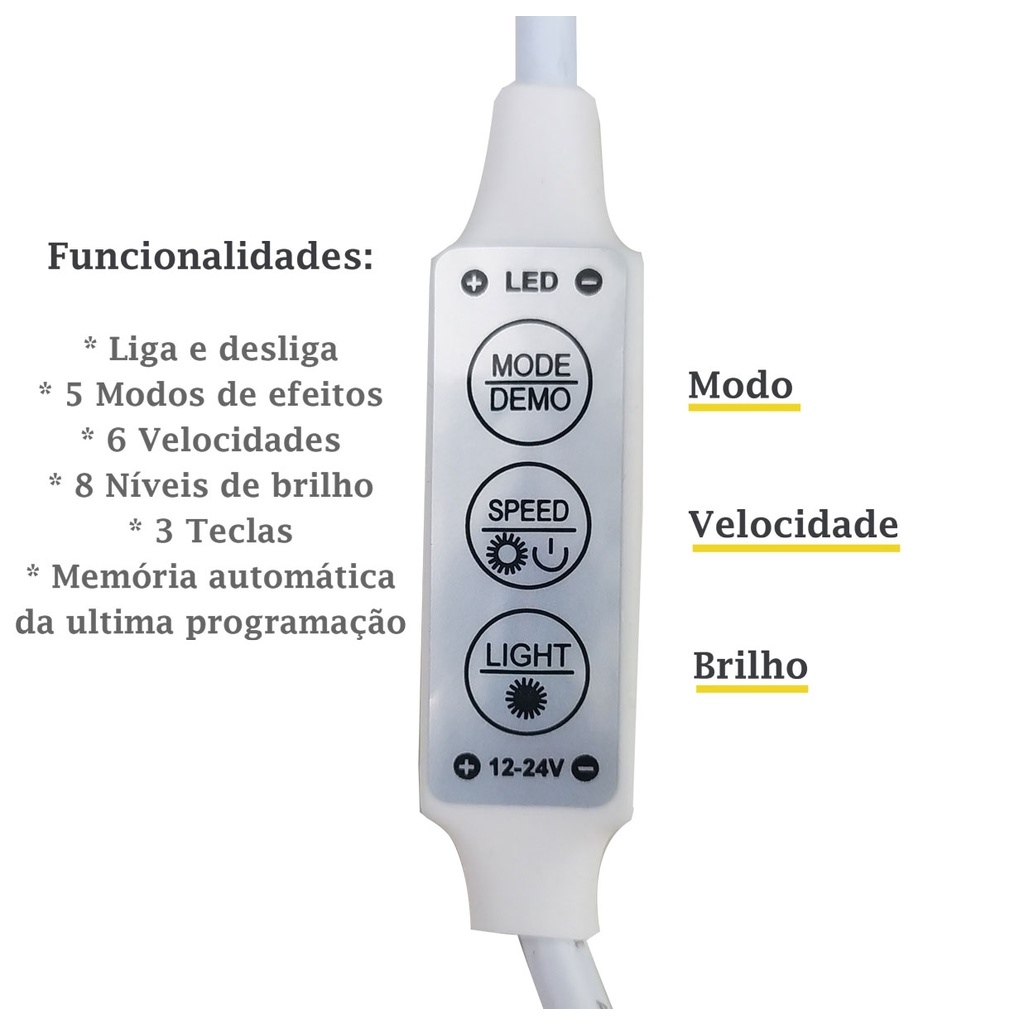 Controle Interruptor Manual Efeitos Dimmer p/ Fita LED 3528 5050