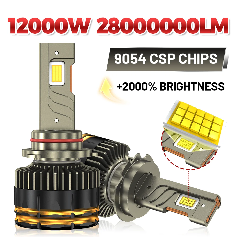 28000000LM H7 LED Canbus Car Headlight Super HB4 H11 H4 H1 9012 HB3 9005 9006 H8 Lights Plug-N-Play Bulbs 12000W 6000K Auto Lamp