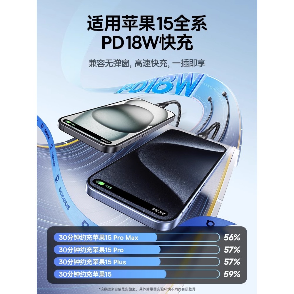 Baseus Adequado para Apple 16 Cabo de carregamento Dual C Car usb para typec Cabo de dados iphone15promax Celular CarPla