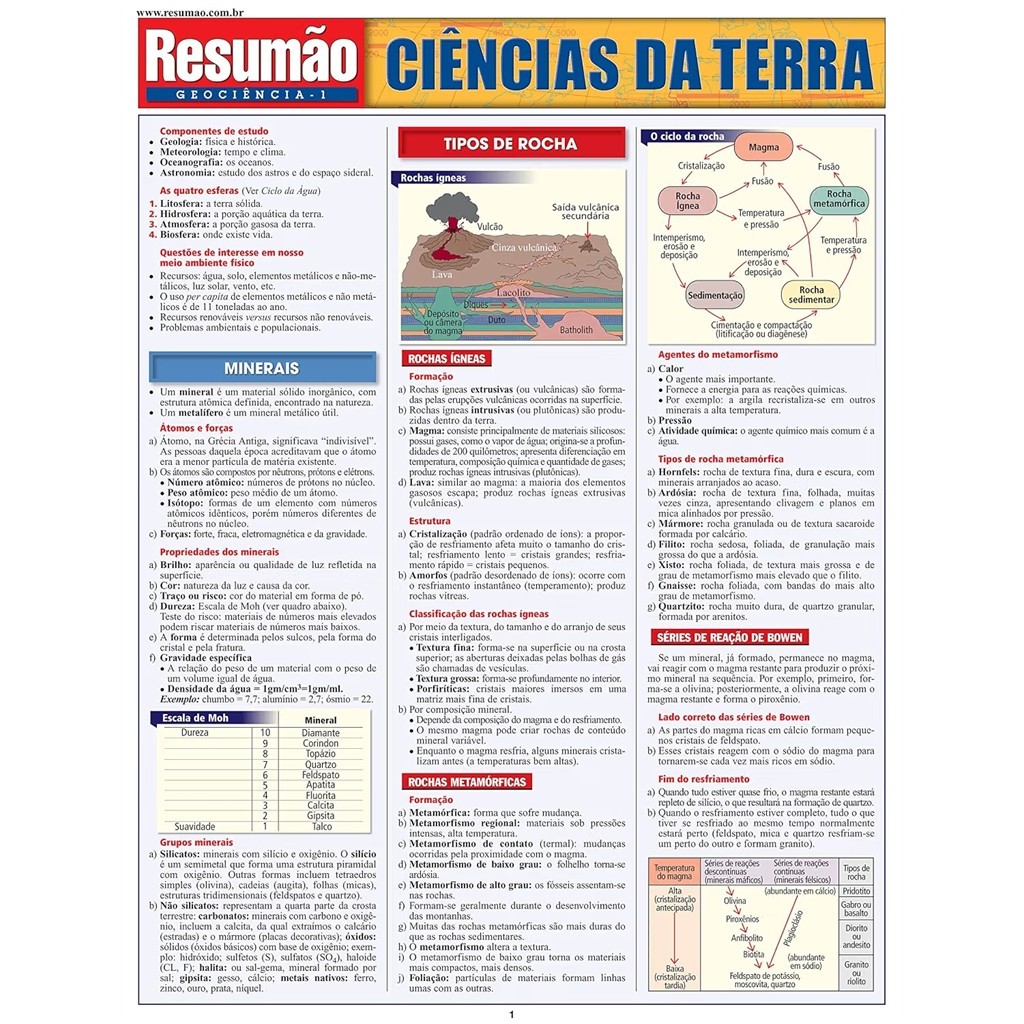 Ciências da terra - Resumão autor Hines, Eric