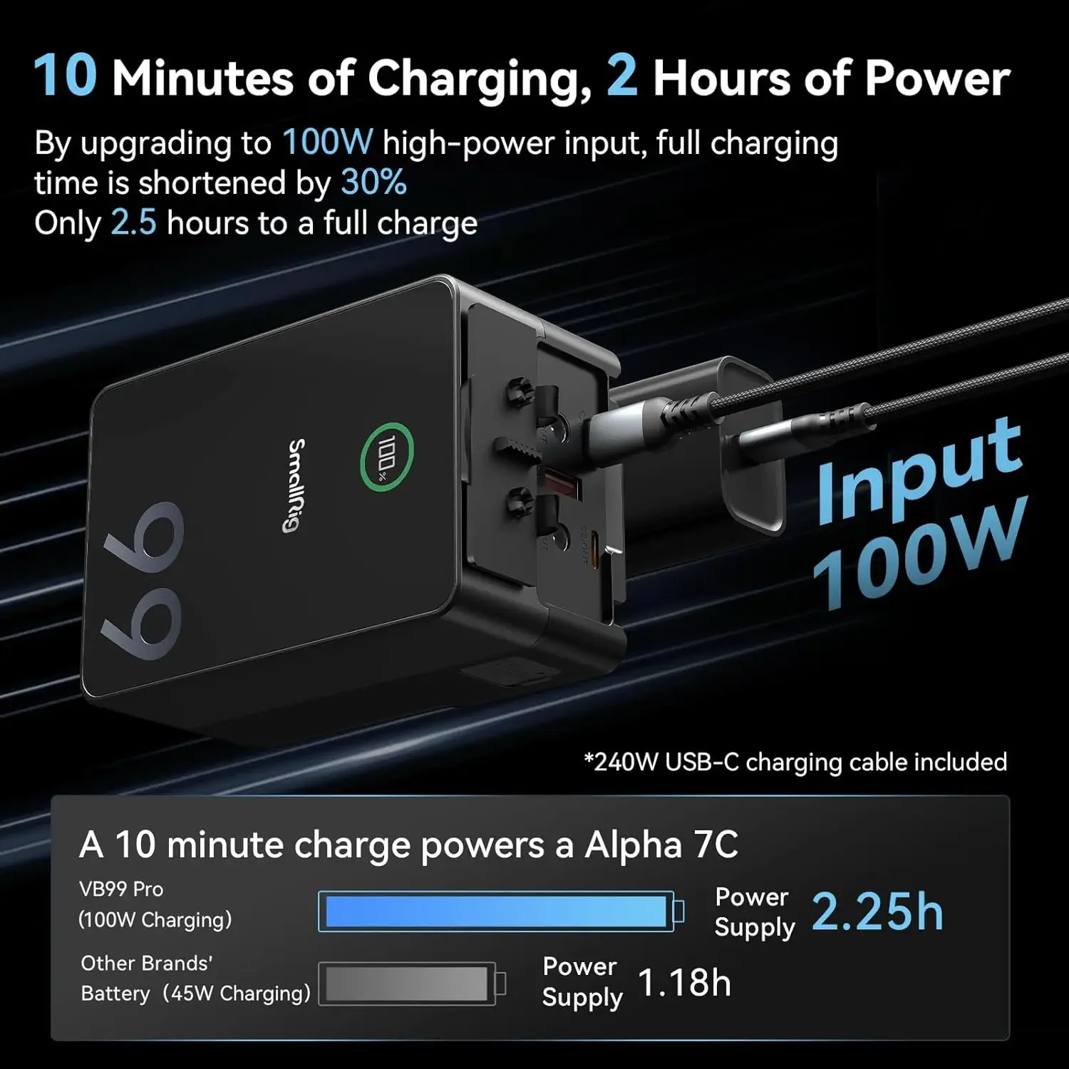 NEW SMALLRIG-V-Mount Battery VB99 Pro 6800mAh 99Wh 14.8V V-Mount Battery Support USB-C Fast Charger for Camera Monitor-4292