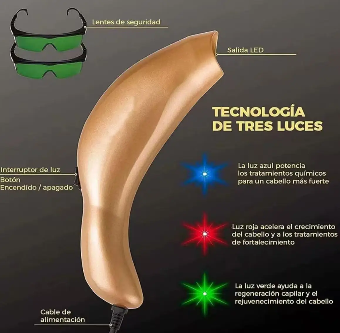 Photon Hair Growth Home Device Anti-Hair Loss Follicle Regeneration Activation Alopecia Areata Triple Light Therapy Repair