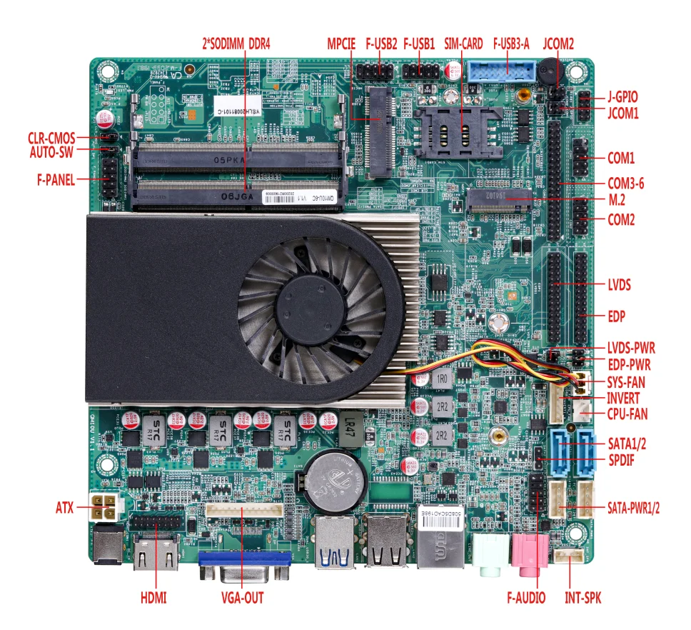 ELSKY QM8U/QM10U Motherboard 8th/10th Gen Core I3 I5 I7 Dual DDR4 Max 64G M.2  SATA 12V Power