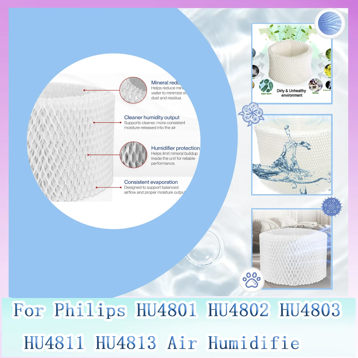 HEPA Filter Replacement for Eureka RapidClean Pro Cordless Stick Vacuum, Compatible with NEC180, NEC185, NEC186, NEC190, NEC38