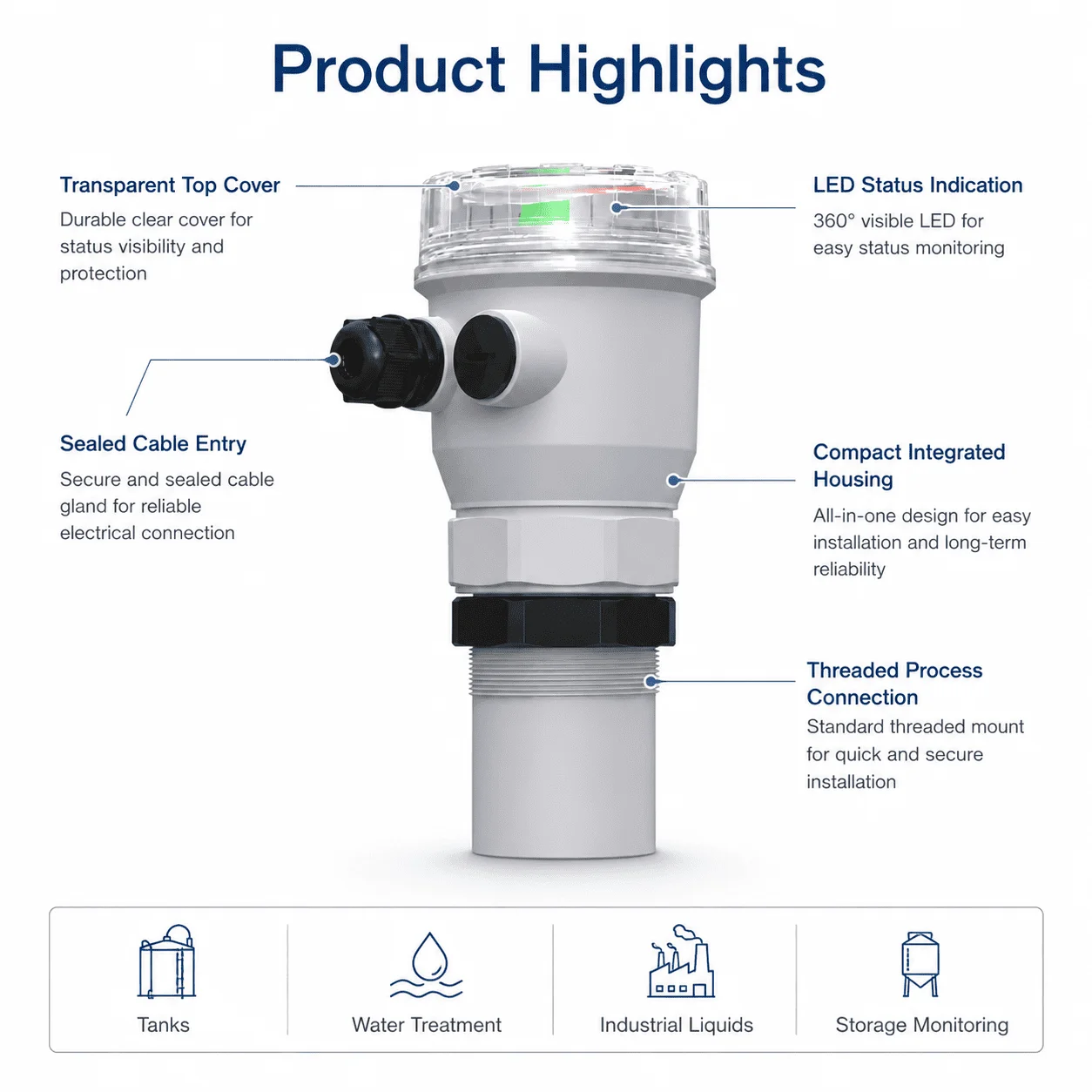RS485 Modbus Ultrasonic Level Transmitter Two Wire DC Power for Remote Tank Level Data Transmission