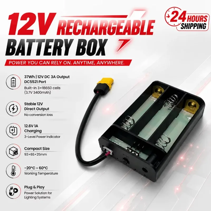 12V Baja Light LED Headlamp Rechargeable 40W Dual Beam IP67 Waterproof 4 Lens Retrofit/Upgrade Auxiliary Lighting