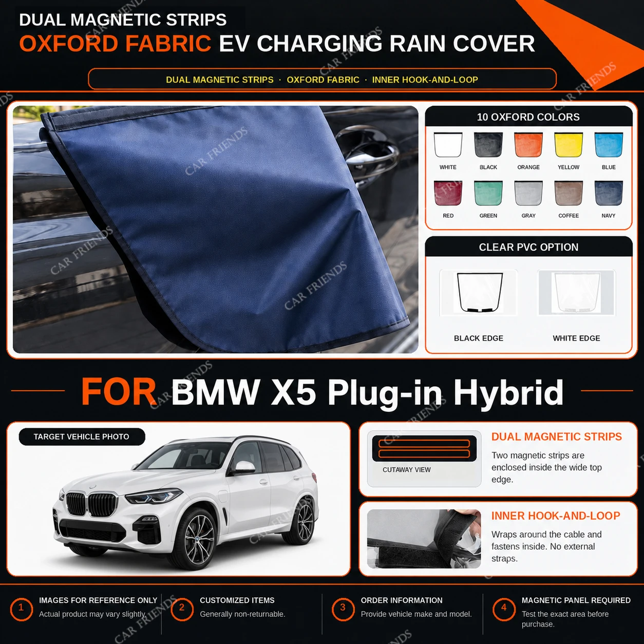 For BMW X5 Plug-in Hybrid Oxford Fabric EV Charging Port Rain Cover with Dual Magnetic Strips Water-Repellent Outdoor Charging