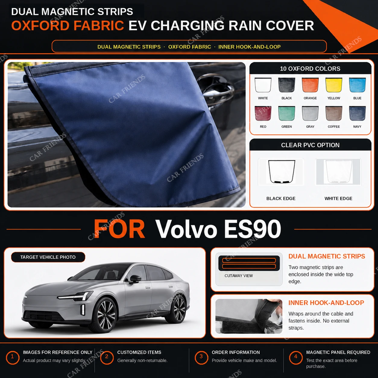 For Volvo ES90 Oxford Fabric EV Charging Port Rain Cover with Dual Magnetic Strips Water-Repellent Outdoor Charging