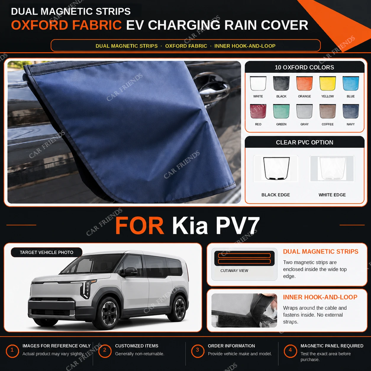 For Kia PV7 Oxford Fabric EV Charging Port Rain Cover with Dual Magnetic Strips Water-Repellent Scratch- and Abrasion-Resistant