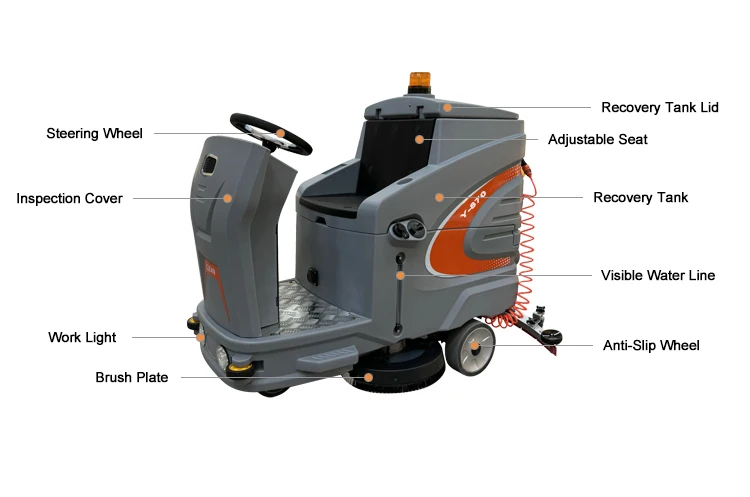 Factory Direct Model 870 Ride-On Floor Scrubber for Shopping Mall & Subway Station Cleaning