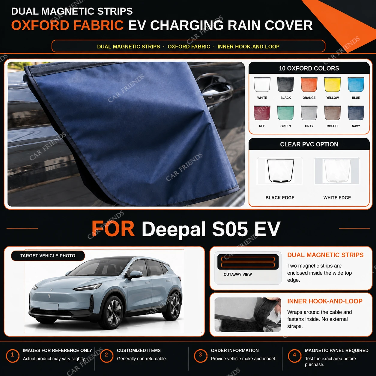 For Deepal S05 EV Oxford Fabric EV Charging Port Rain Cover with Dual Magnetic Strips Water-Repellent Scratch- and