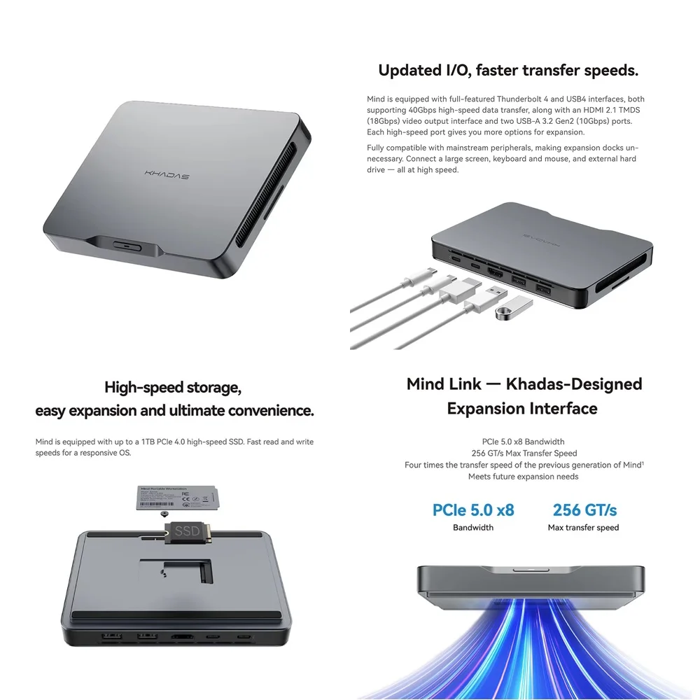 Mind 2 Mini PC for Core Ultra 7 155H Desktop Computer Mini PC for 4 USB4 40Gbps Wi-Fi 6E Bluetooth 5.3