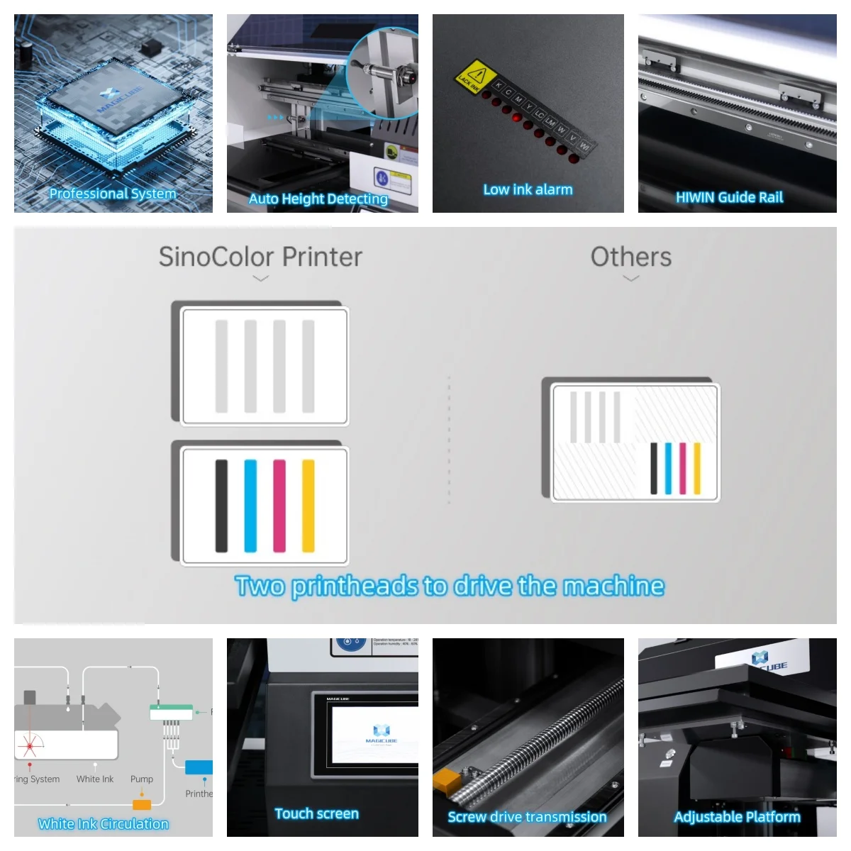 SinoColor A3/A2 DTG Printer for Cotton T-shirt/Hoodies Direct to Garment Printing Machine with I1600 Head for Small Business Use