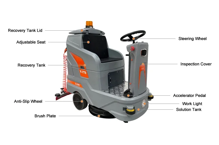 SP-770 Double Brush Ride-On Electric Scrubber, Commercial Industrial Floor Washing Cleaning Machine