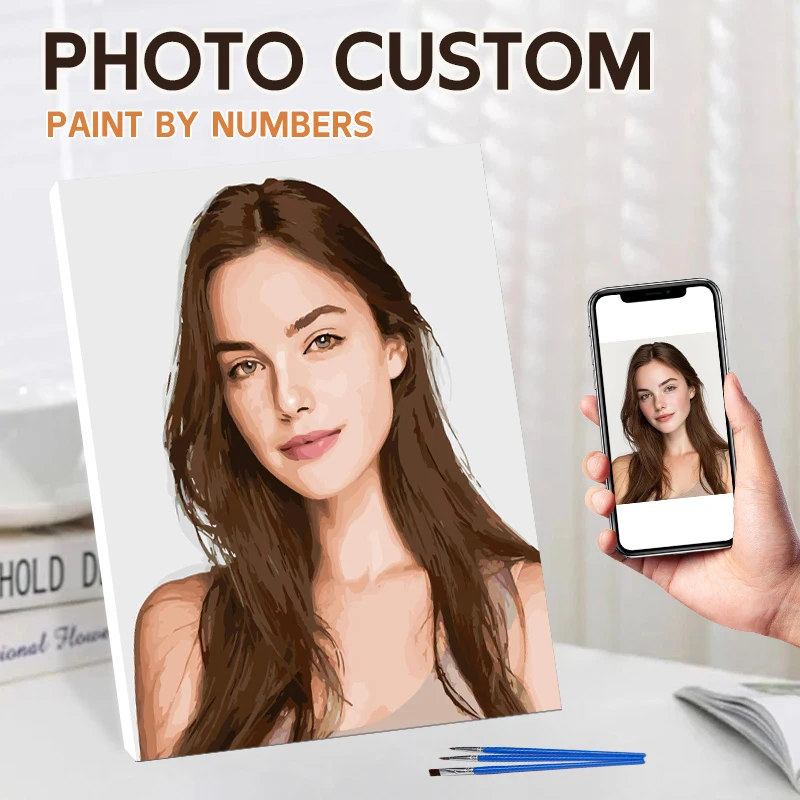 Painting By Numbers DIY Digital Oil Painting On Canvas Photo Custom Birthday Gift Anniversary Gift Decorative Painting