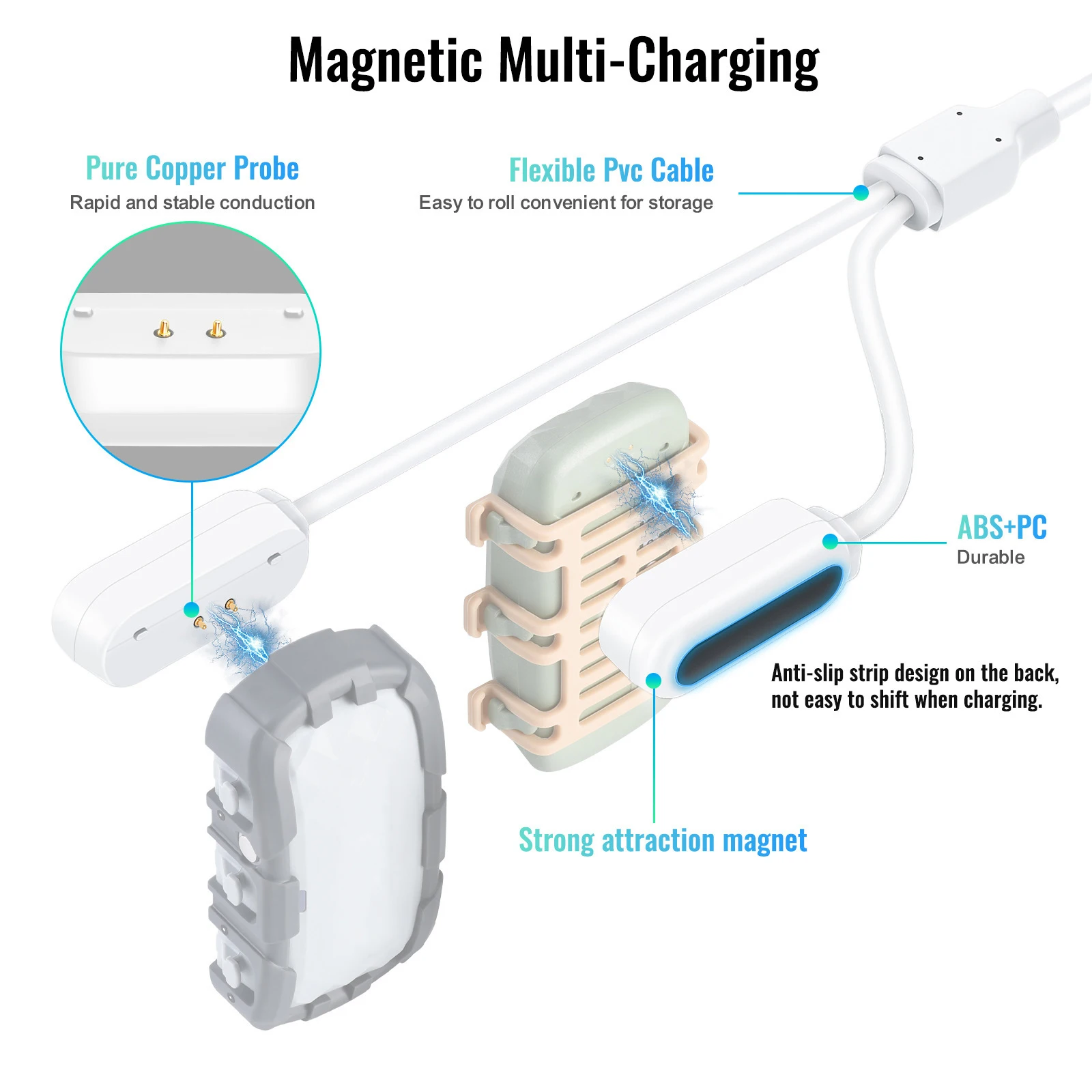 GPS Tracker Charging Cable 2-in-1 Magnetic Dual Port Power Cord for Tractive DOG XL/DOG XL ADVENTURE Pet Tracker Accessory