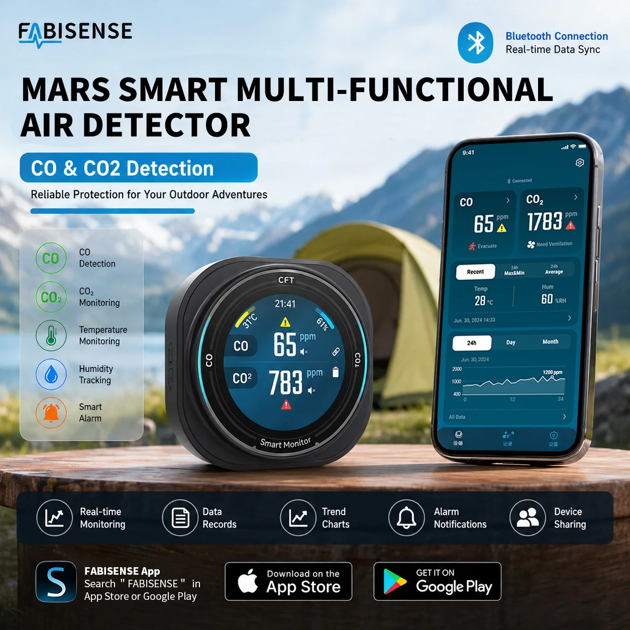 FABISENSE Portable Air Quality Detector Rechargeable Camping Alarm with LCD Display CO2 Monitor Smart Outdoor Detector