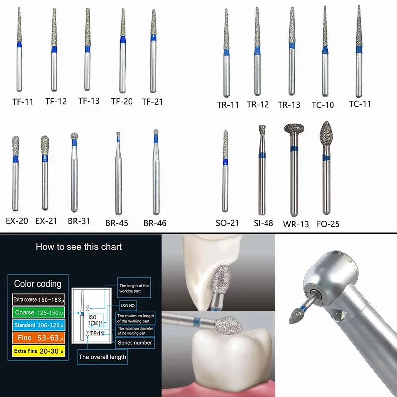 10Pcs/Pack Dental Diamond Bur Drills Dental Lab Polishing Tools For High Speed Handpiece Turbine Dental Materials