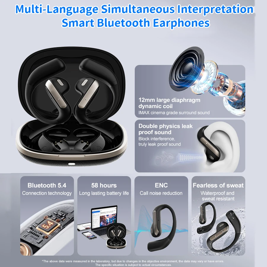 Multi-Language Simultaneous Interpretation Smart Bluetooth Earphones Ai Translation Sports Ear-hook Earbuds Long Battery Life
