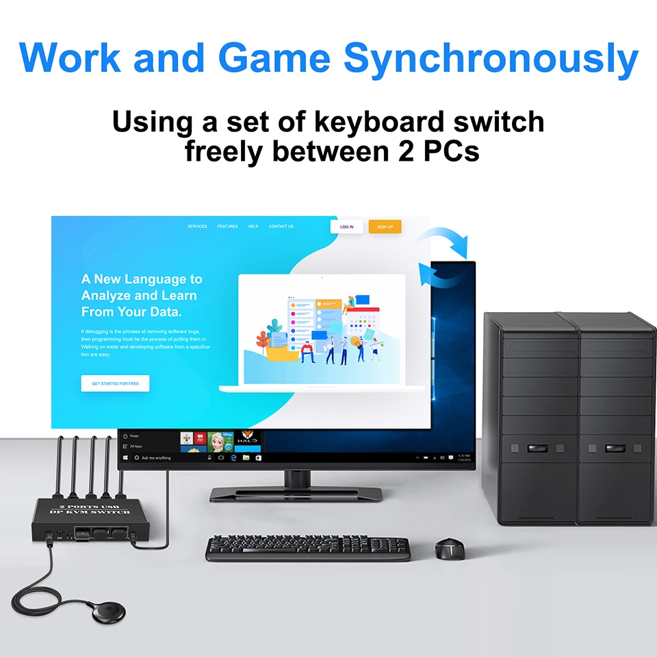 DP KVM Switch 2 Port 8K@30Hz 4K@60hz Displayport1.2 Switch 2 In 1 Out with 3 USB2.0 Port for 2 PC Laptop Share Keyboard Mouse