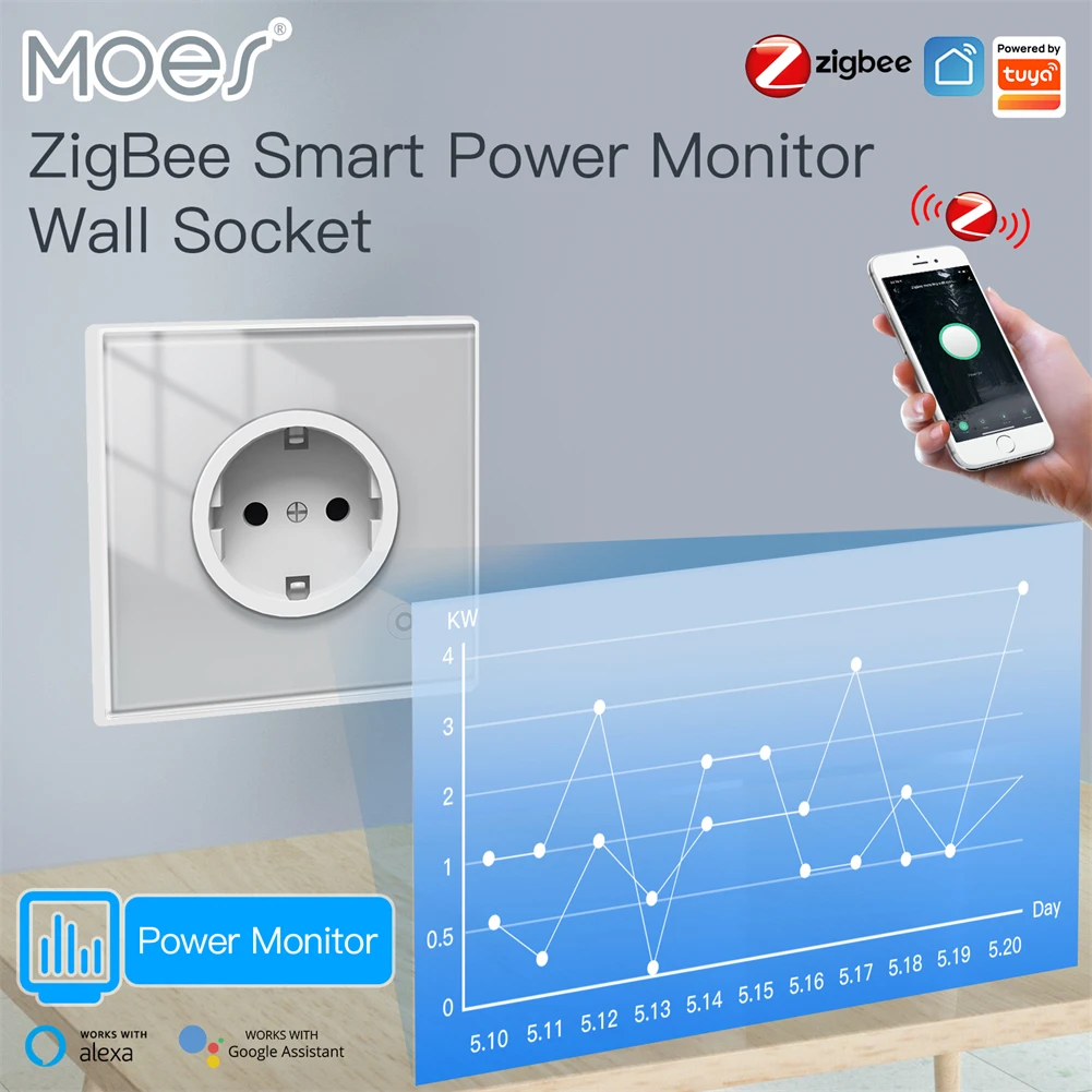 MOES ZigBee Smart Wall Socket, Glass Panel Outlet, Power Monitor, Tuya Wireless Control Mesh with Timer, Alexa Google Home Voice