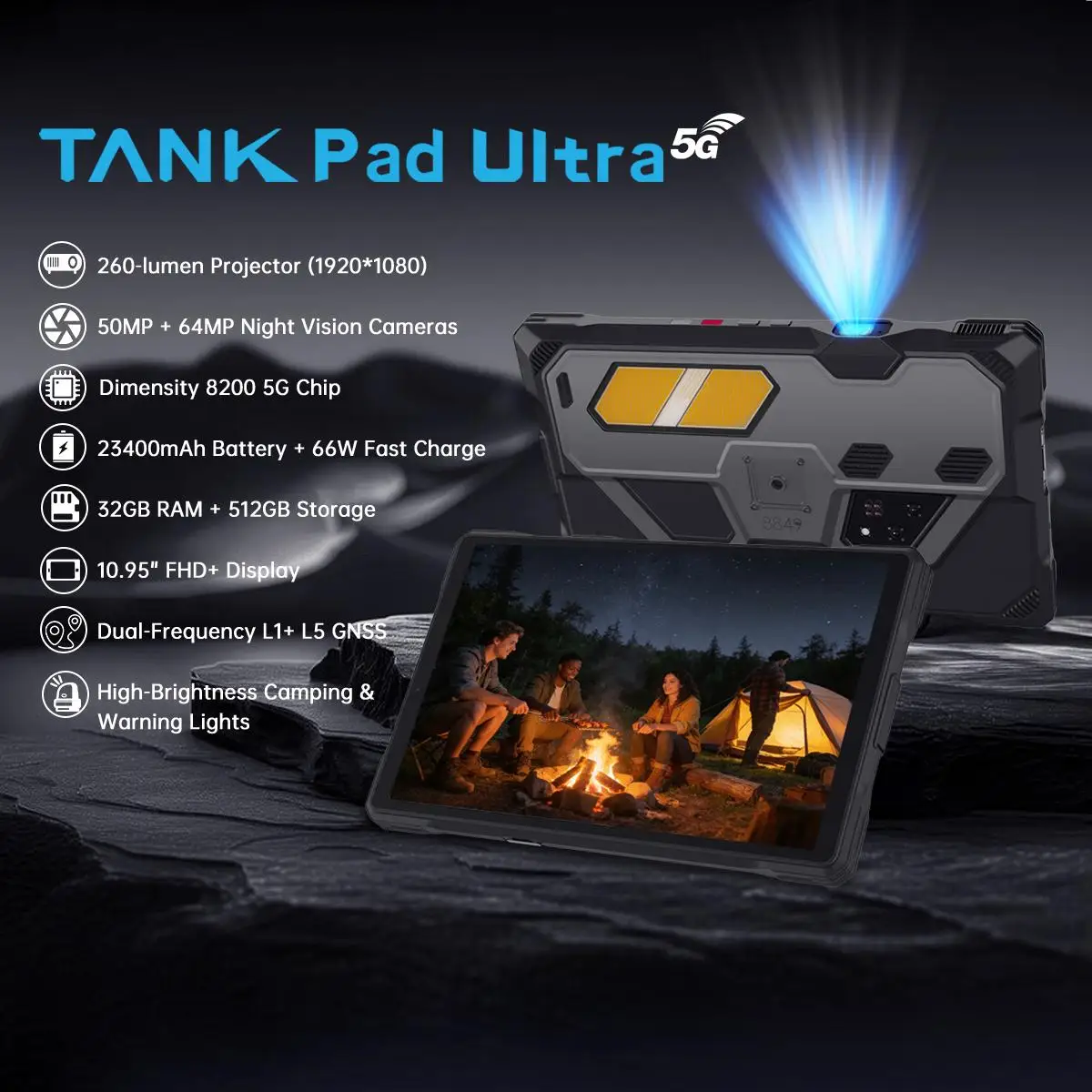 Unihertz 8849 Tank Pad Ultra Rugged Tablet PC Projector 5G 10.95