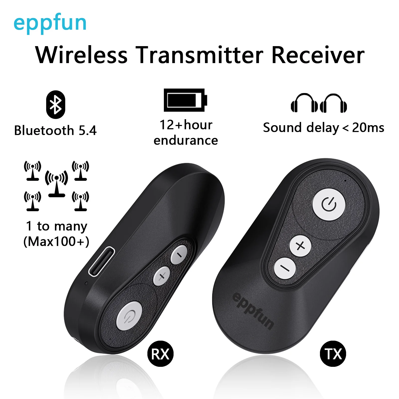 LE Audio Wireless Bluetooth 5.4 Transmitter Receiver with LC3, Auracast, Aux In, USB-C Audio Input for TV Headphone Speaker Guit