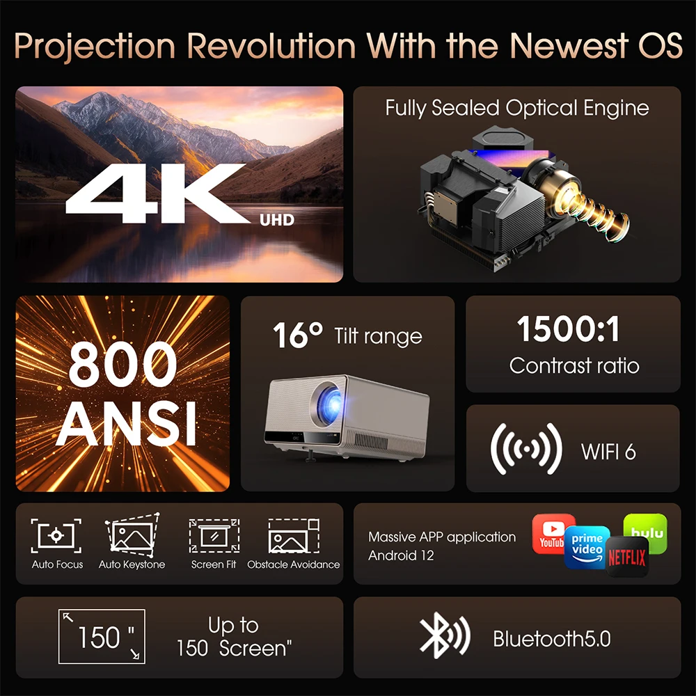 2025 hot sale ZXY 4K UHD 3840x2160 Resolution Lamp Projector Inbuilt Speaker, Dual TV Android Smart Home Cinema