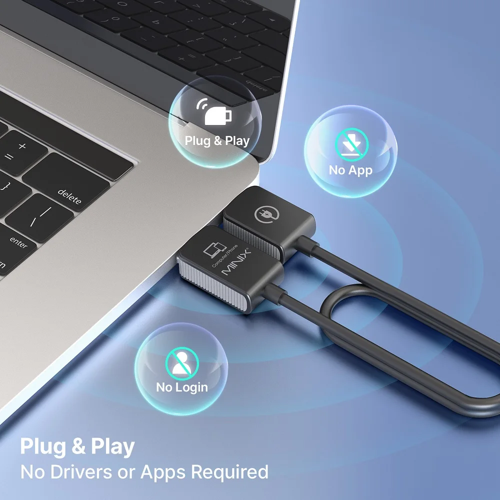 MINIX H1 Wireless HDMI Transmitter and HDMI Receiver 2.4G/5G for Streaming Video Audio, Good for Laptop/PC/TV Box/Projector