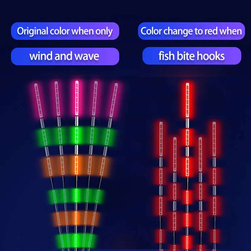 2pcs/Lot Fishing Floats CR425 Gravity Sensor Smart IC Cool Light LED Electric Night Fishing Floaters No Dazzle Bobbers