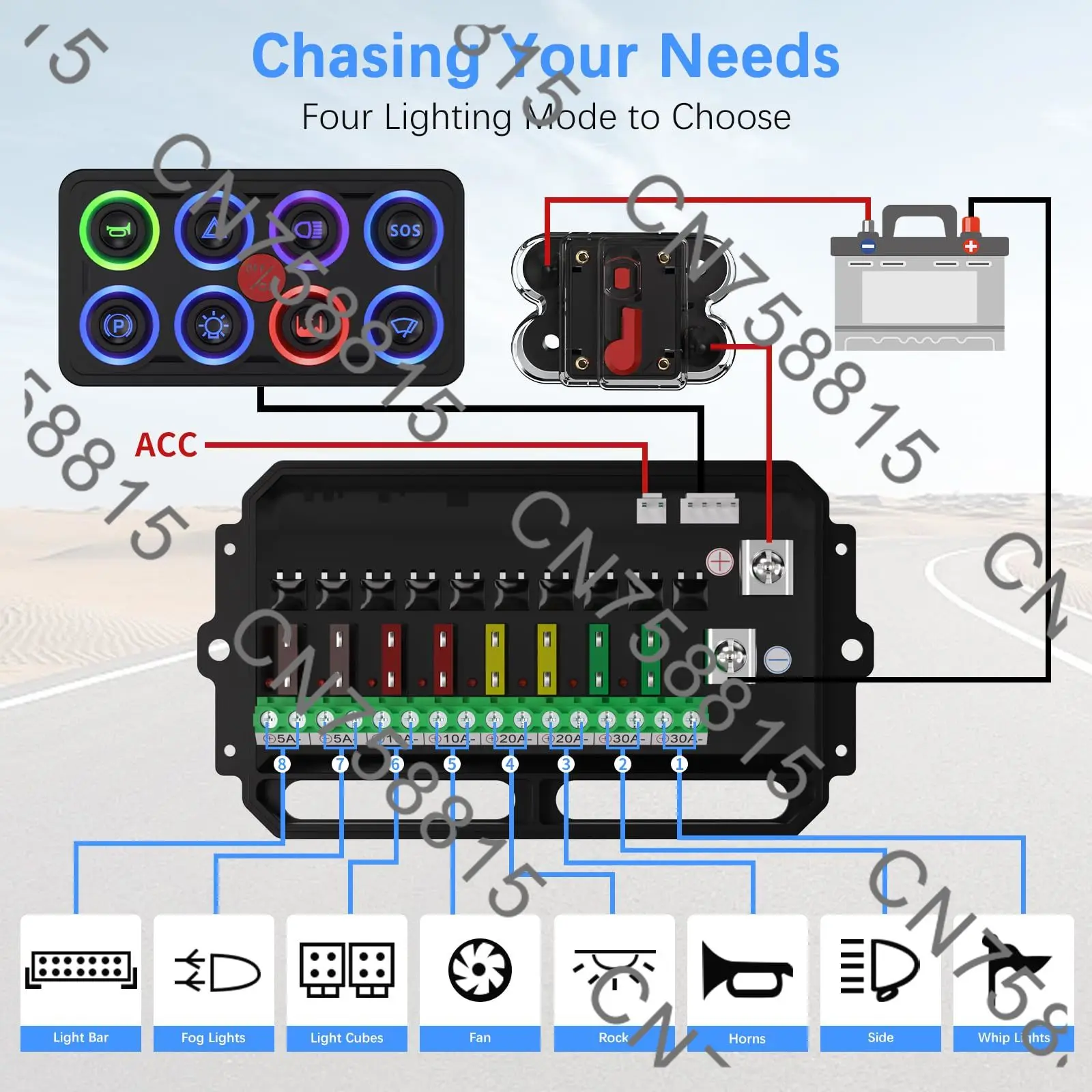LED Light Switch Panel Waterproof IP68，RGB 8 Gang Marine 4 Modes 8 Colors Backlight，60A Circuit Control Box with Diy Key Icons