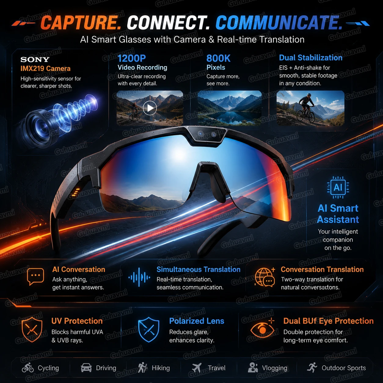 New Outdoor with Camera AI Smart Glasses 800W Camera Real Time Translation Video Recording Voice Assistant Glasses for Men Women