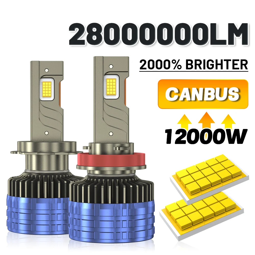 H4 Canbus LED Headlight Bulbs 12000W 28000000LM 6000K H1 H11 9005 9006 9012 H7 Turbo Auto Headlamps 12V 24V for Car And Truck