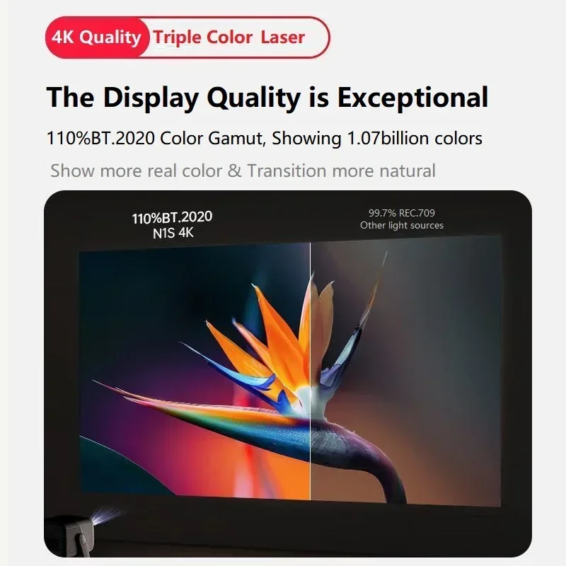 N1S 4K Tri-Laser Projector 4K Ultra HD 1200 ISO Lumens Cloud Gimbal Auto Focus for Home Theater Gaming