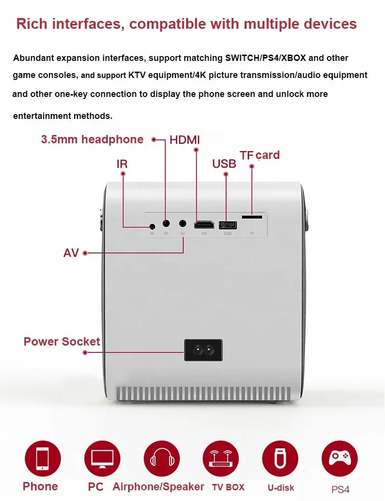 Latest Customized Brand Portable 1080P Home Theater Wireless Wifi Led Smart 4K Mini Projector With BT Speaker