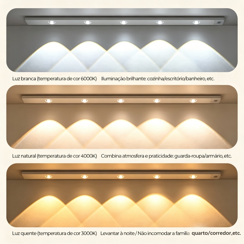 3 Colors 30/40/60cm Dimmable Led Light Bulb USB Rechargeable Motion Sensor Lamp Light for