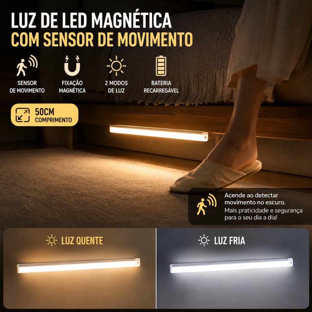 Smart Ultra LED Smart Light with Wireless Motion sensor and USB Rechargeable Thin Bar50/60cm