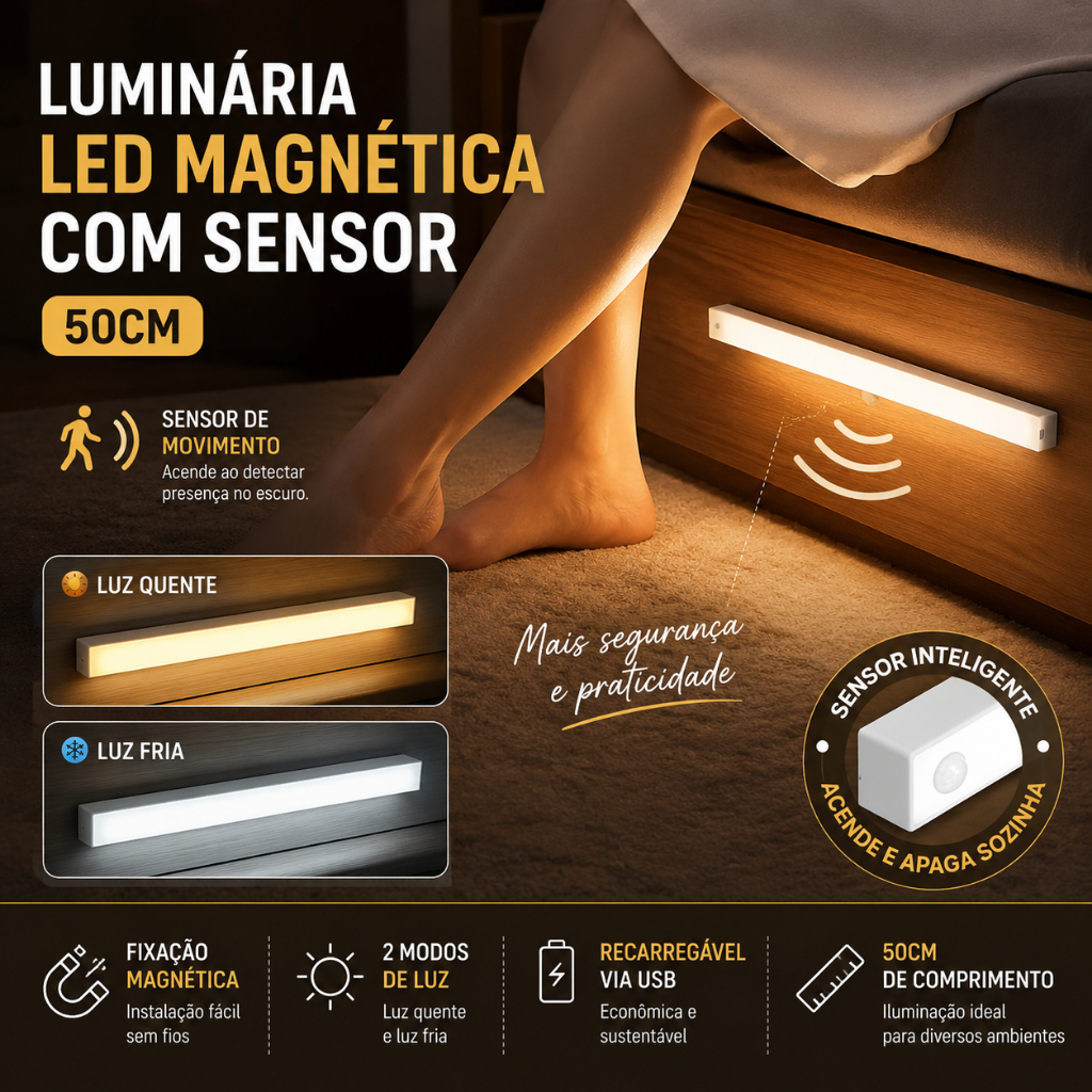 Smart Ultra LED Smart Light with Wireless Motion sensor and USB Rechargeable Thin Bar 50/60cm