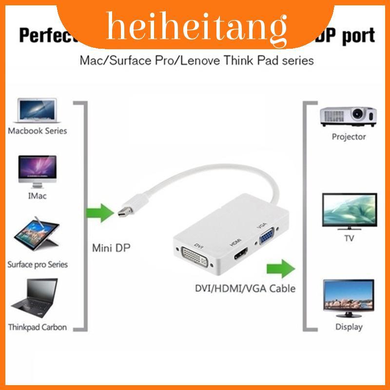 Para Mini Adaptador Dp Hdmi Dvi Vga 3 Em 1 Com Chipset Macbook Pro Air Monitor Configuração Multi
