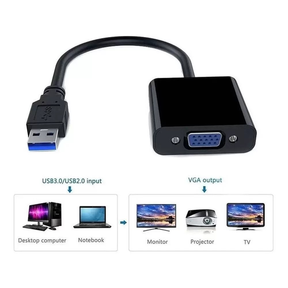 1 UNIDADE = USB para VGA = Cabo Adaptador Conversor Usb Para Vga Monitor Multitelas Pc
