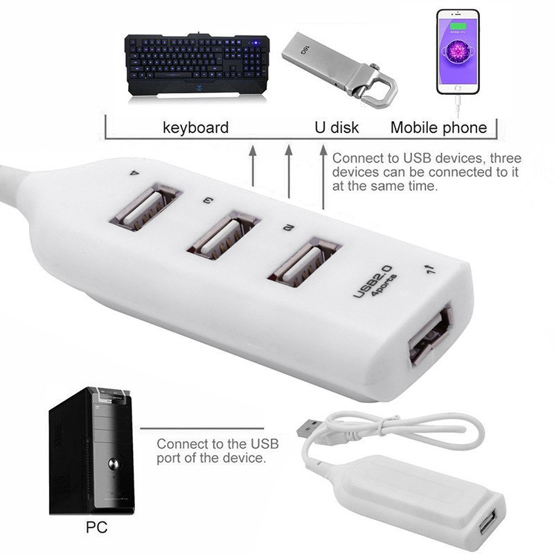 Novo Hub USB para Laptop PC, Divisor de 4 Portas USB2.0, Adaptador Conversor Rápido OTG