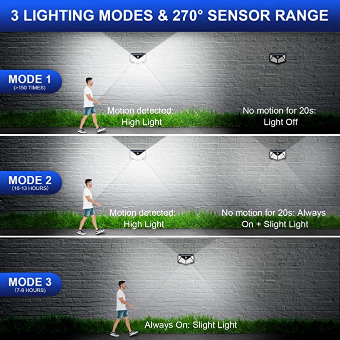 Kit 6 Luminária Solar 100 Leds Com Sensor Para Jardim Externa Prova D'Água