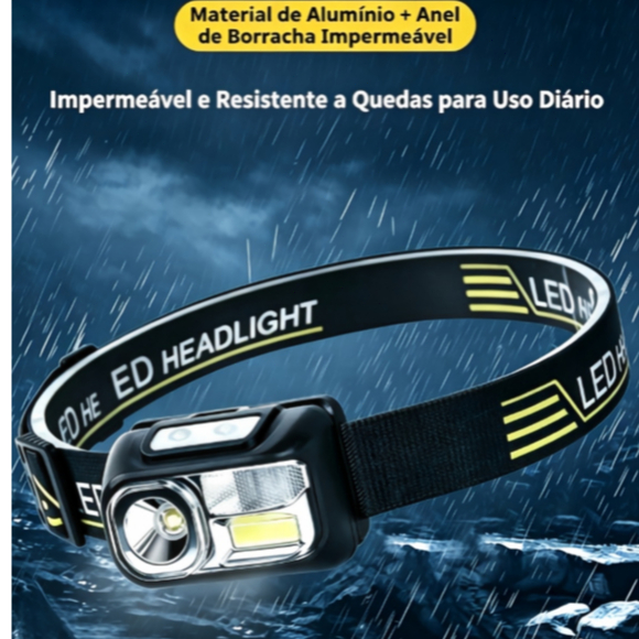 high power led headlamp 1200mah Rechargeable Led Headlamp with Strong Inductive Sensor, Splash Resistant