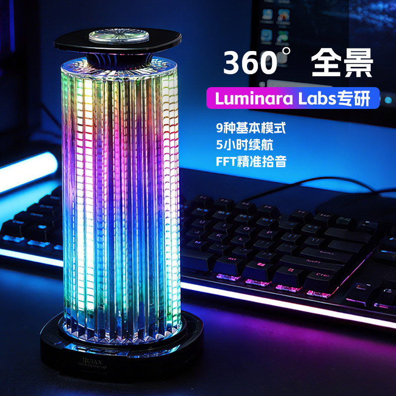 R RGB Música LED Ritmo Pontuação Atmosfera Luz Sala de estar Carro Desktop 4D Panorâmica 360°