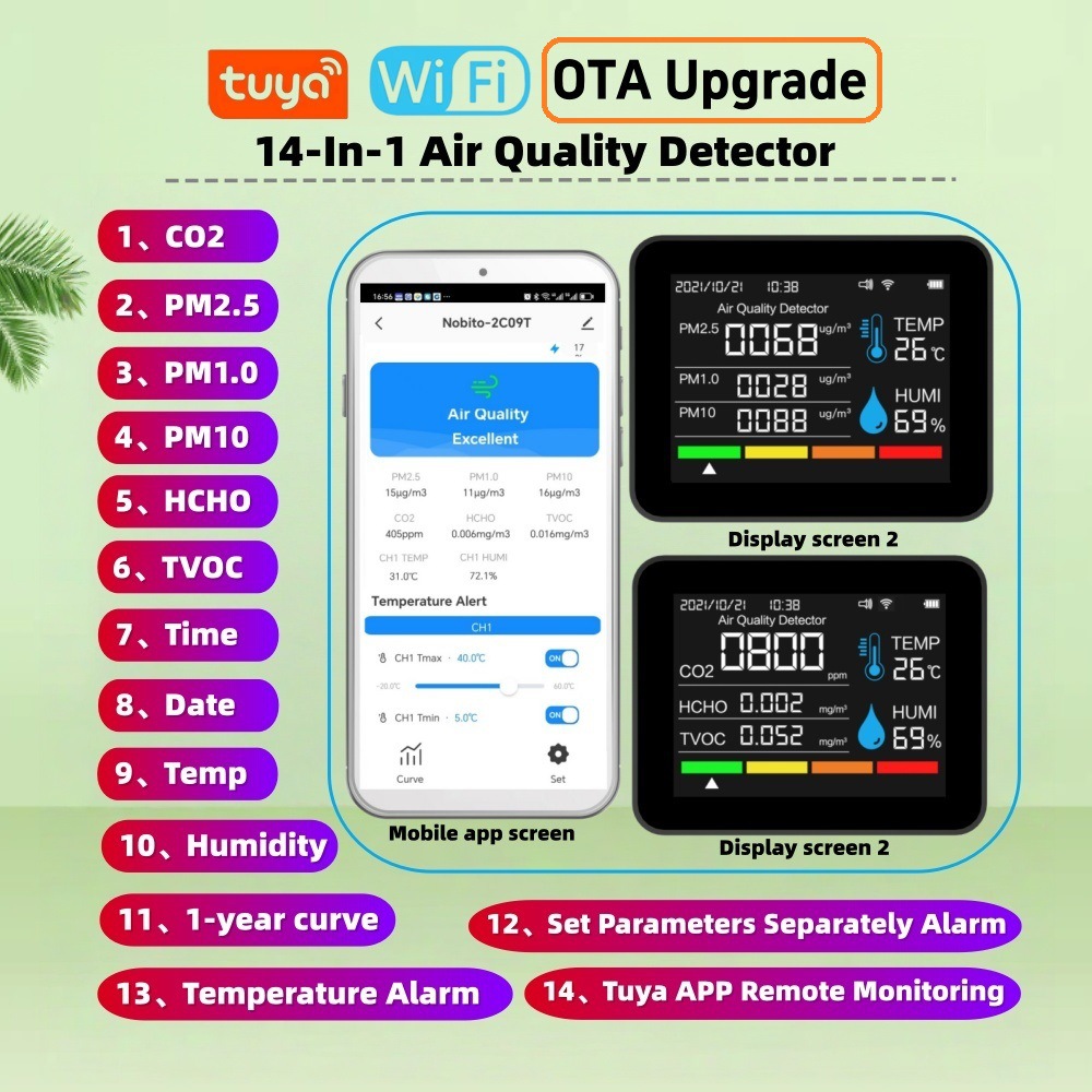 Detector De Gás De Qualidade Do Ar Tuya WiFi De Uma Peça , Monitor Multiparâmetro 14 Em 1 Para CO2 PM2.5 HCHO TVOC Tempe